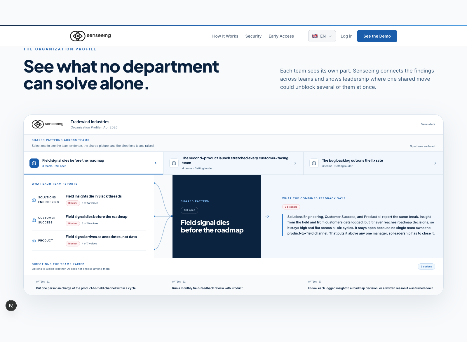 Senseeing organisation profile connecting a shared pattern across several teams